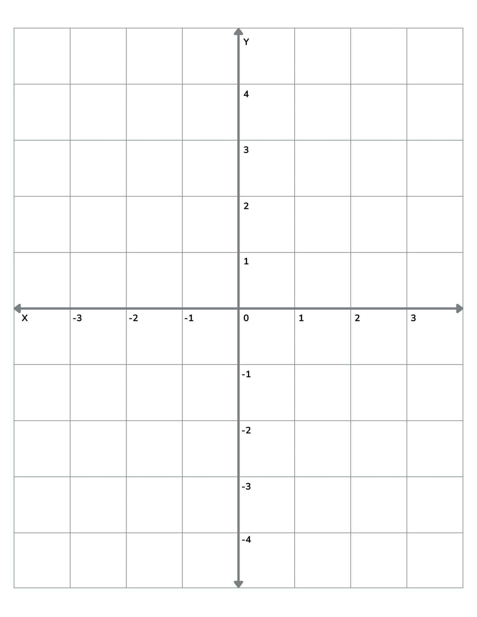 Printable Graph Paper With Numbers
